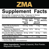 ZMA with Boron 5% Nutrition Core ingredients | Megapump 