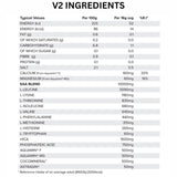 HR Labs NO Code ingredients | Megapump