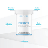 Revive Probiotic Information | Megapump