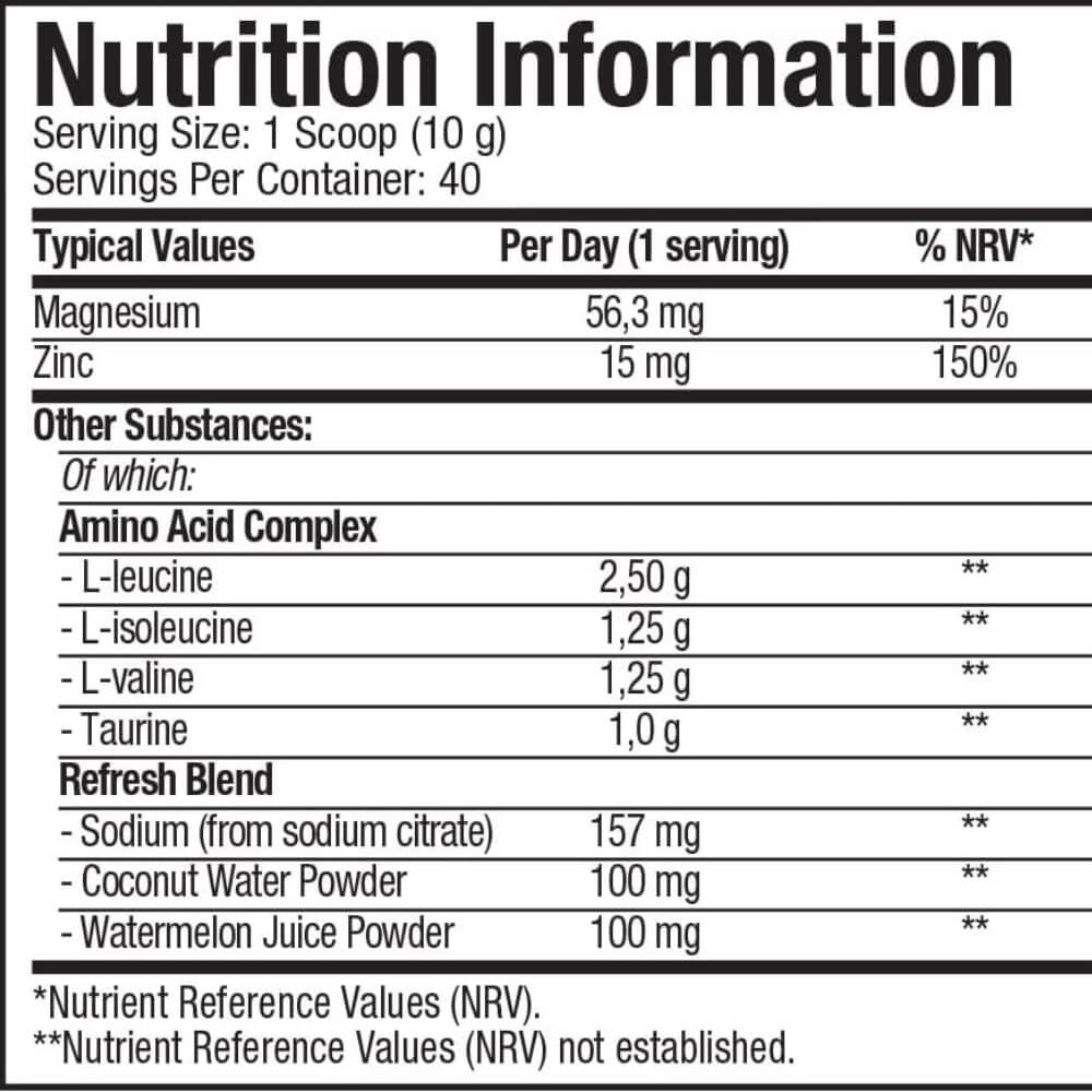 Amino Build MuscleTech info | Megapump