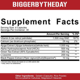 Bigger By The Day 5% Nutrition Rich Piana - 120 capsules ingredients | Megapump