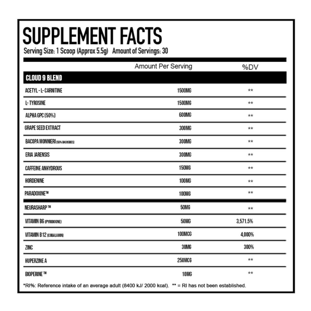 DNA Sports Cloud9 ingredients | Megapump