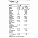 DY Nutrition Metabolic TestoBoost ingredients | Megapump