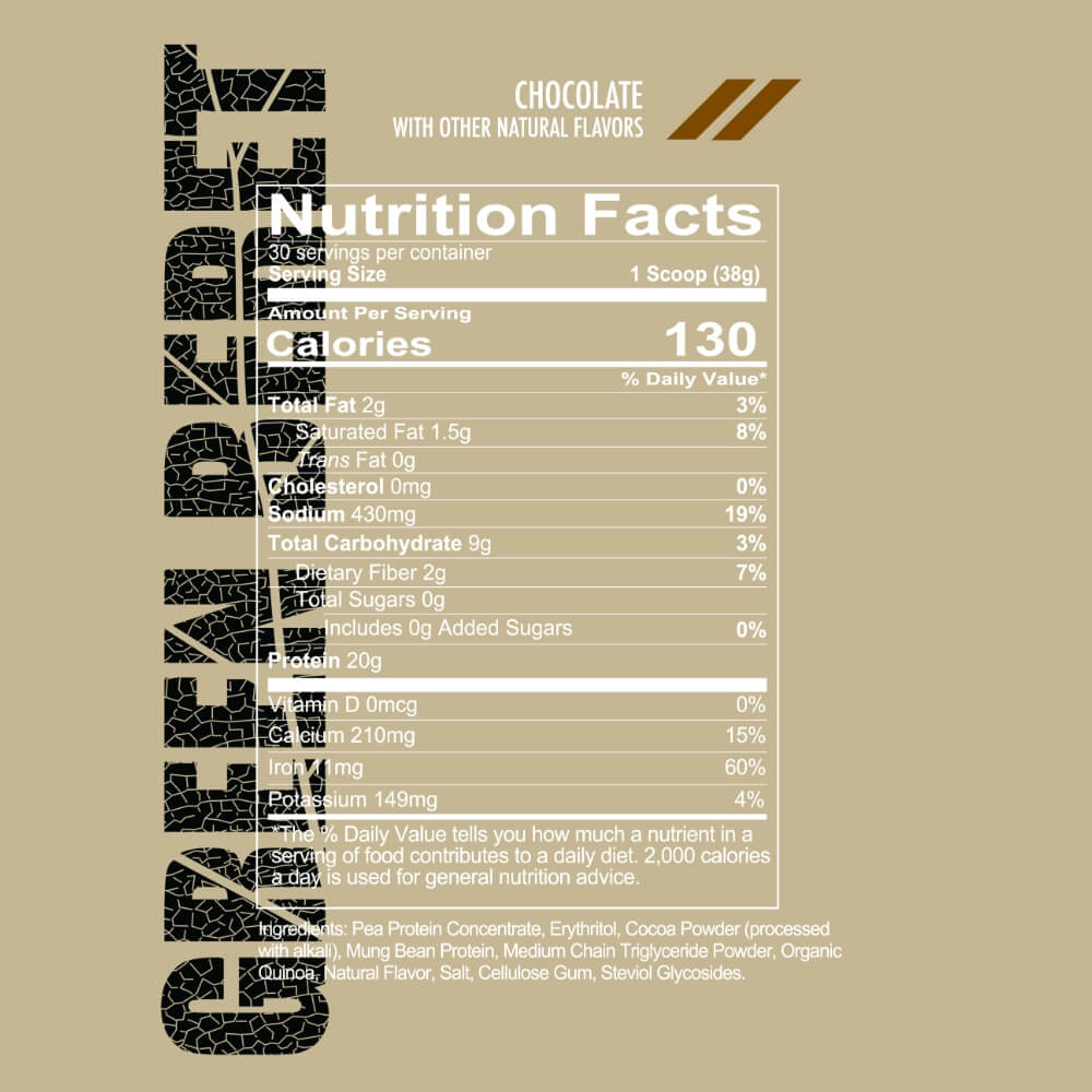Redcon1 Green Beret Vegan Protein ingredients | Megapump
