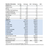 HR Labs No Code next generation mTOR activation catalyst ingredients | Megapump