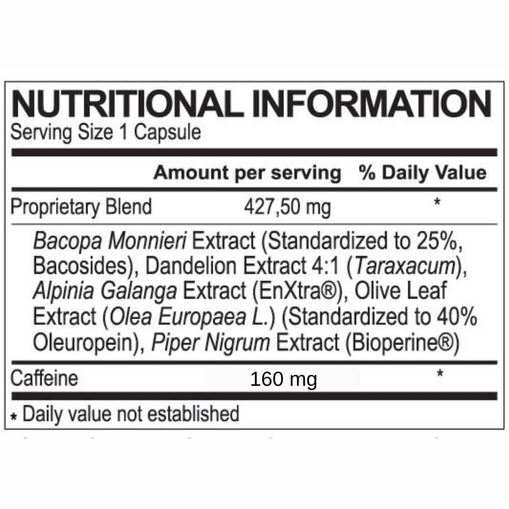 USP Labs Oxy Elite Pro ingredients | Megapump