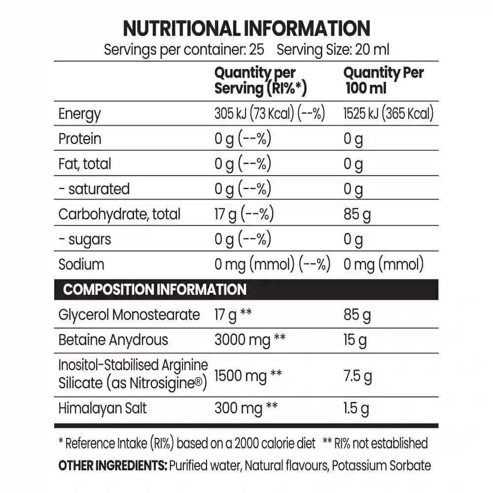 Pump Juice Chaos Crew Liquid Pump supple info | Megapump