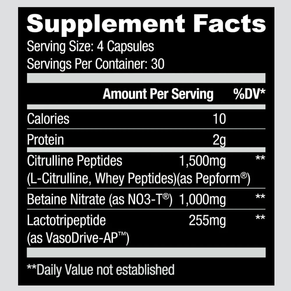 Ryse Pump Cap Max ingredients | Megapump