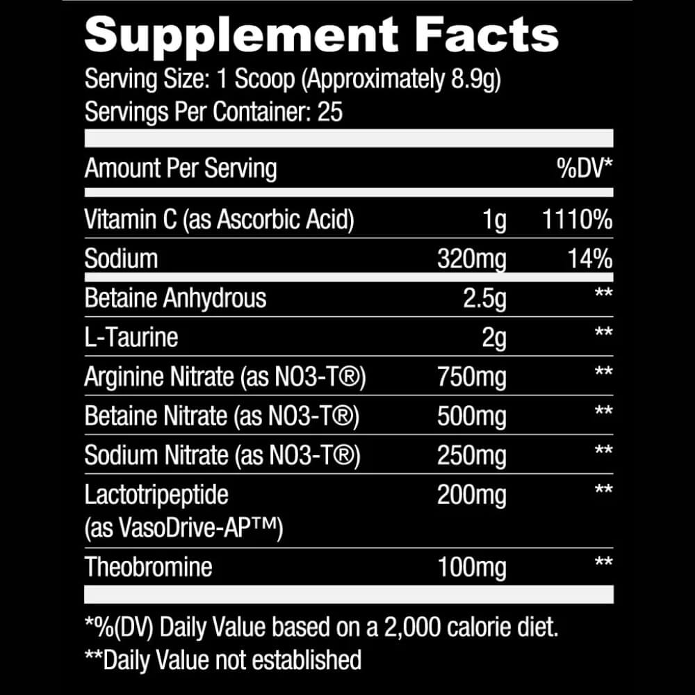 Ryse Pump Pre workout ingredients | Megapump