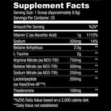 Ryse Pump Pre workout ingredients | Megapump