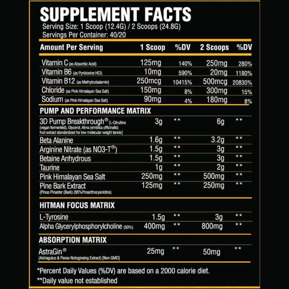 Sicario Pre workout ingredients | Megapump