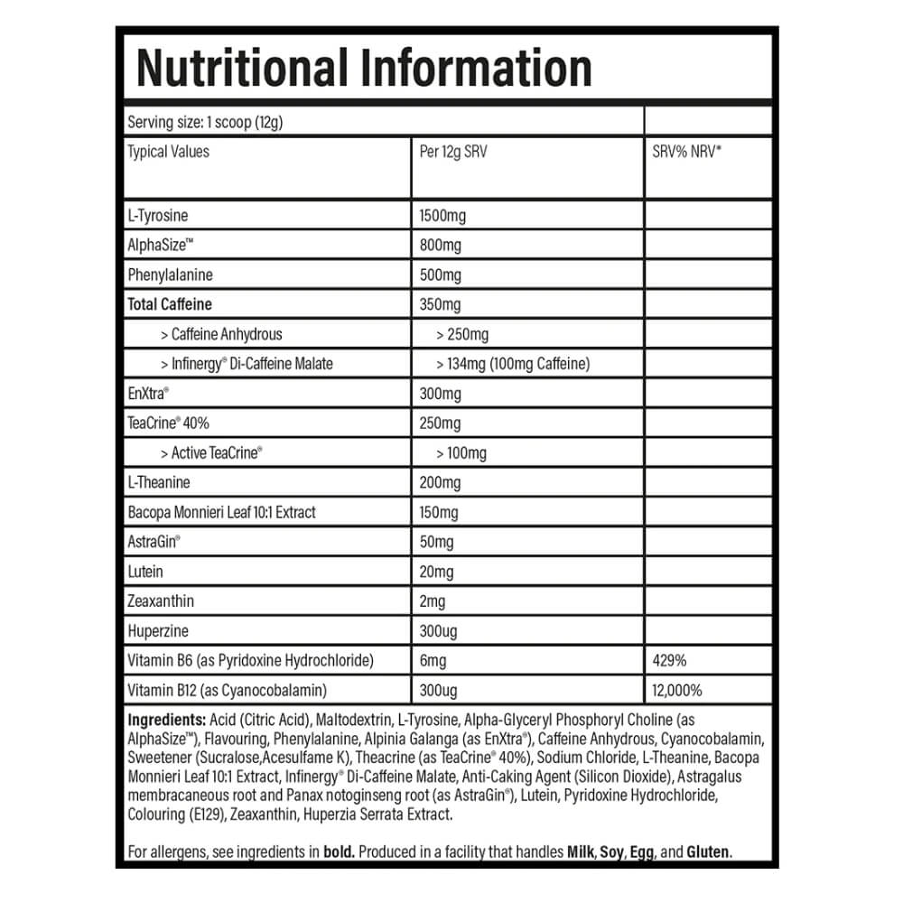 TBJP Dial - IN Nootropic Pre Game ingredients | Megapump