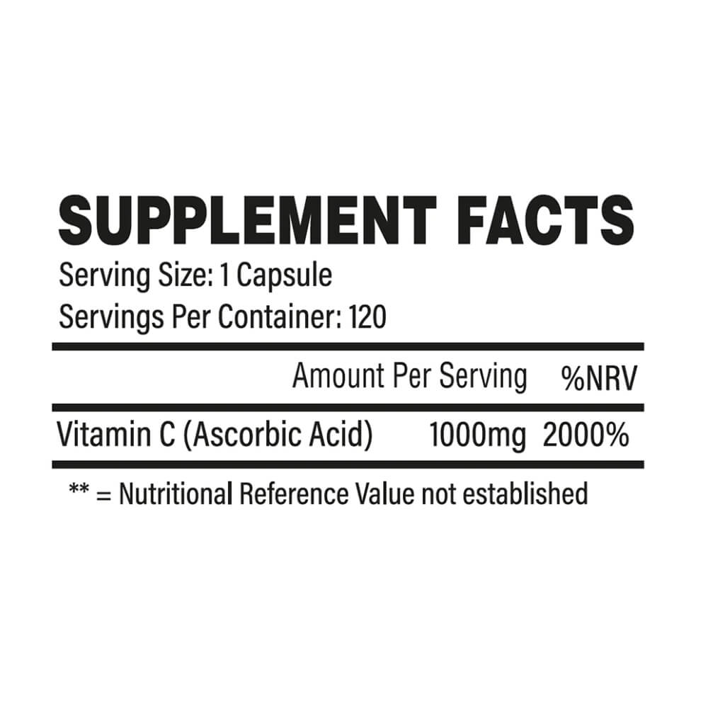 TBJP Vit-C ingredients | Megapump