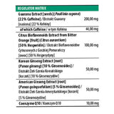 Trec Multivitamins formula nutritional information