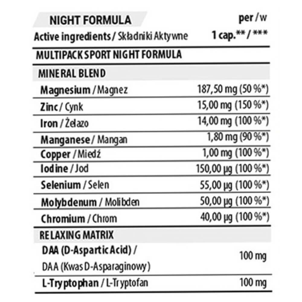 Trec Multivitamins formula nutritional information