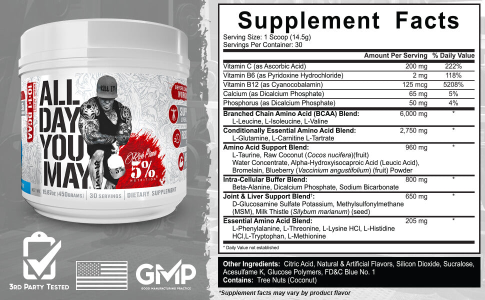 All Day You May Rich Piana 5% Nutrition | Megapump