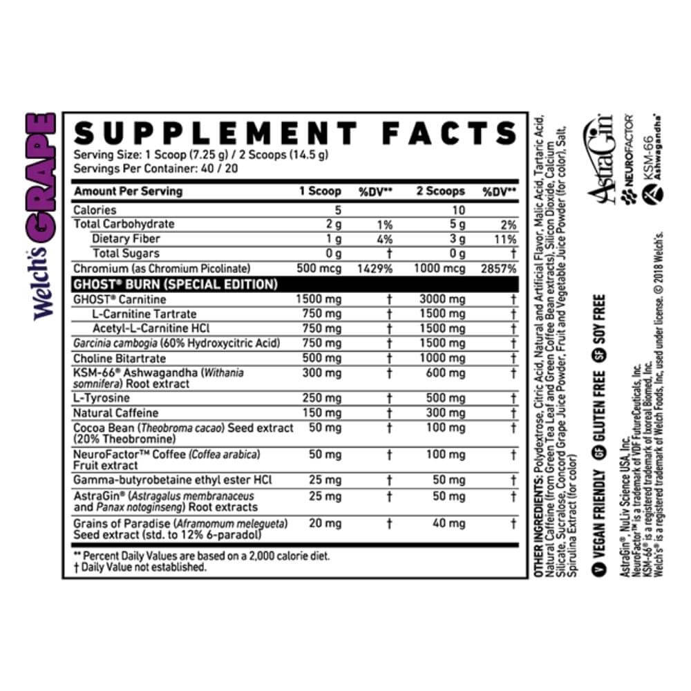 Ghost Burn Black ingredients Ghost Lifestyle | Megapump