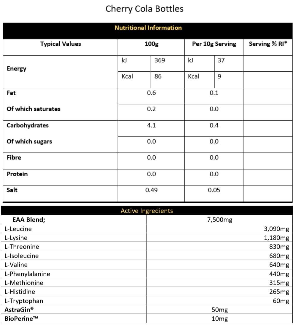 CNP EAA Essential Amino Acid | Megapump