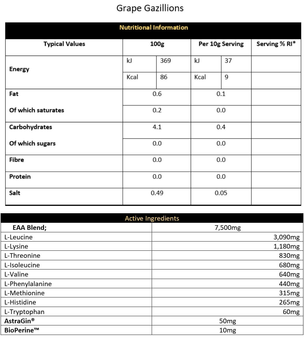 CNP EAA Essential Amino Acid | Megapump