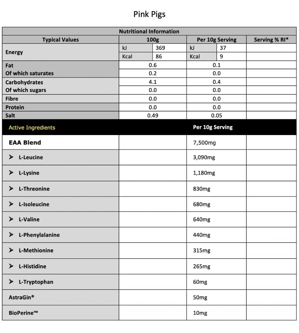 CNP EAA Essential Amino Acid | Megapump