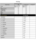 CNP EAA Essential Amino Acid | Megapump