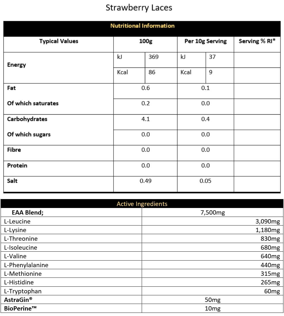 CNP EAA Essential Amino Acid | Megapump