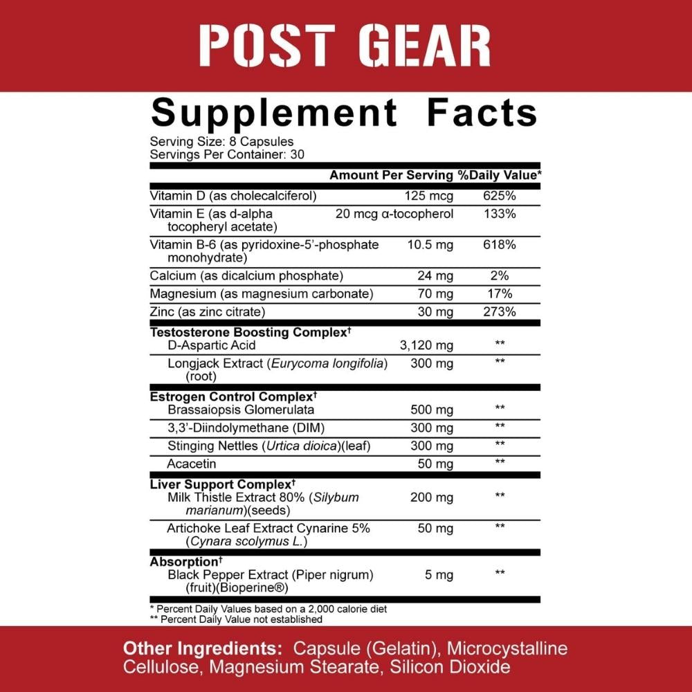 Rich Piana 5% Nutrition Post Gear 240 capsules ingredients | Megapump