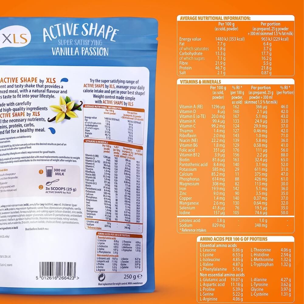 Active shape XLS ingredients | Megapump