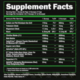 Alpha Lion SuperHuman Pump NON Stim ingredients | Megapump