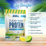 Applied Nutrition Clear Whey Protein benefits | Megapump