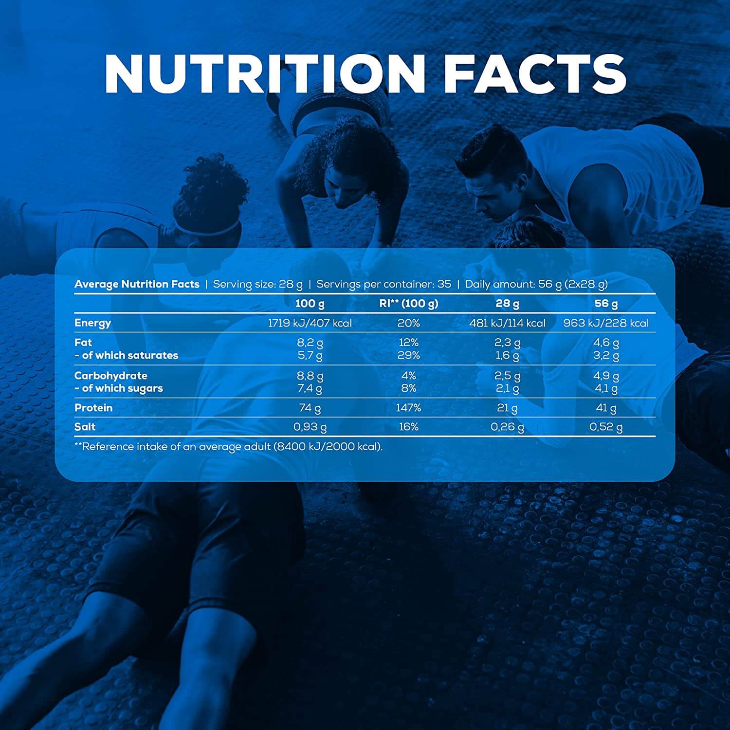 BiotechUSA Pure Whey 2.27 kg - Megapump