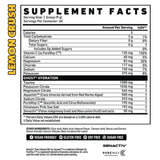 Ghost Hydration Lemon Crush ingredients | Megapump
