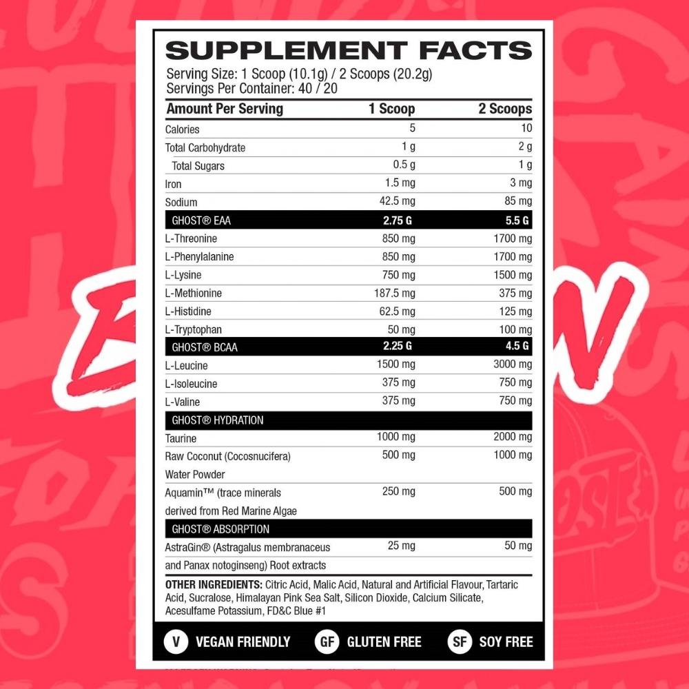 Ghost Lifestyle Amino ingredients | Megapump