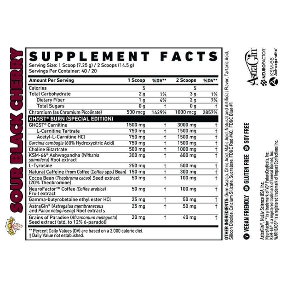 Ghost Burn Black ingredients Ghost Lifestyle | Megapump