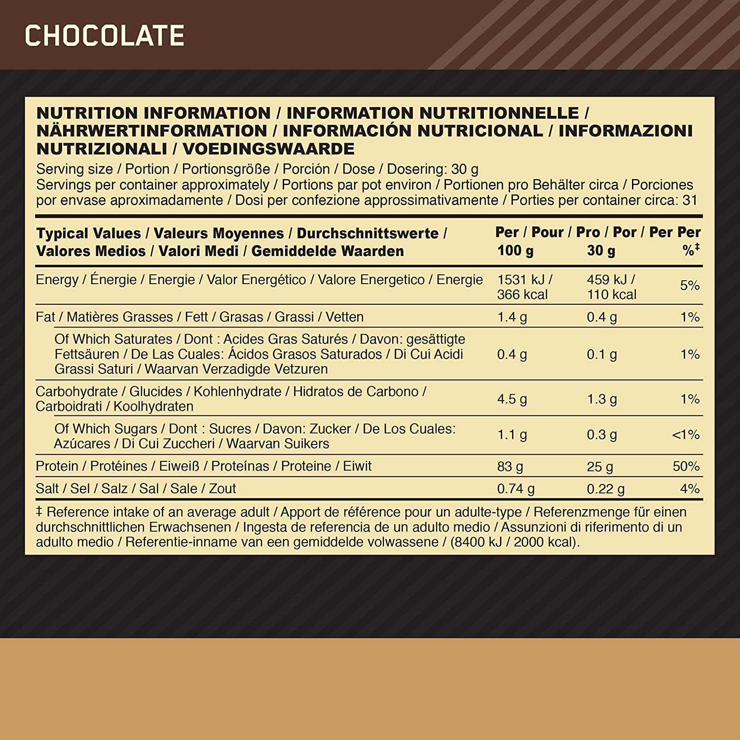 Optimum Nutrition Isolate | Megapump