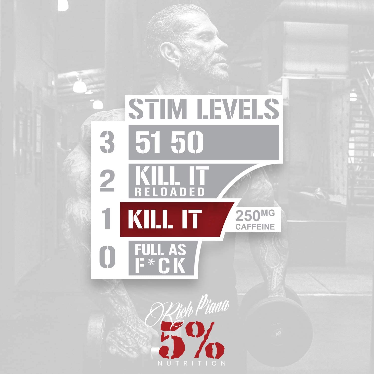 Kill IT Rich Piana 5% Nutrition - 30 servings | Megapump