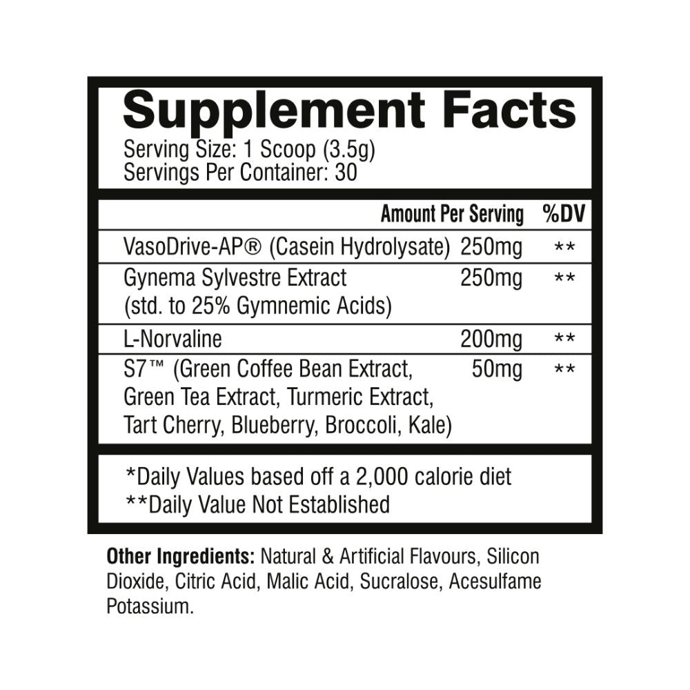 Muscle Rage NOs1 Pump ingredients | Megapump