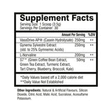 Muscle Rage NOs1 Pump ingredients | Megapump