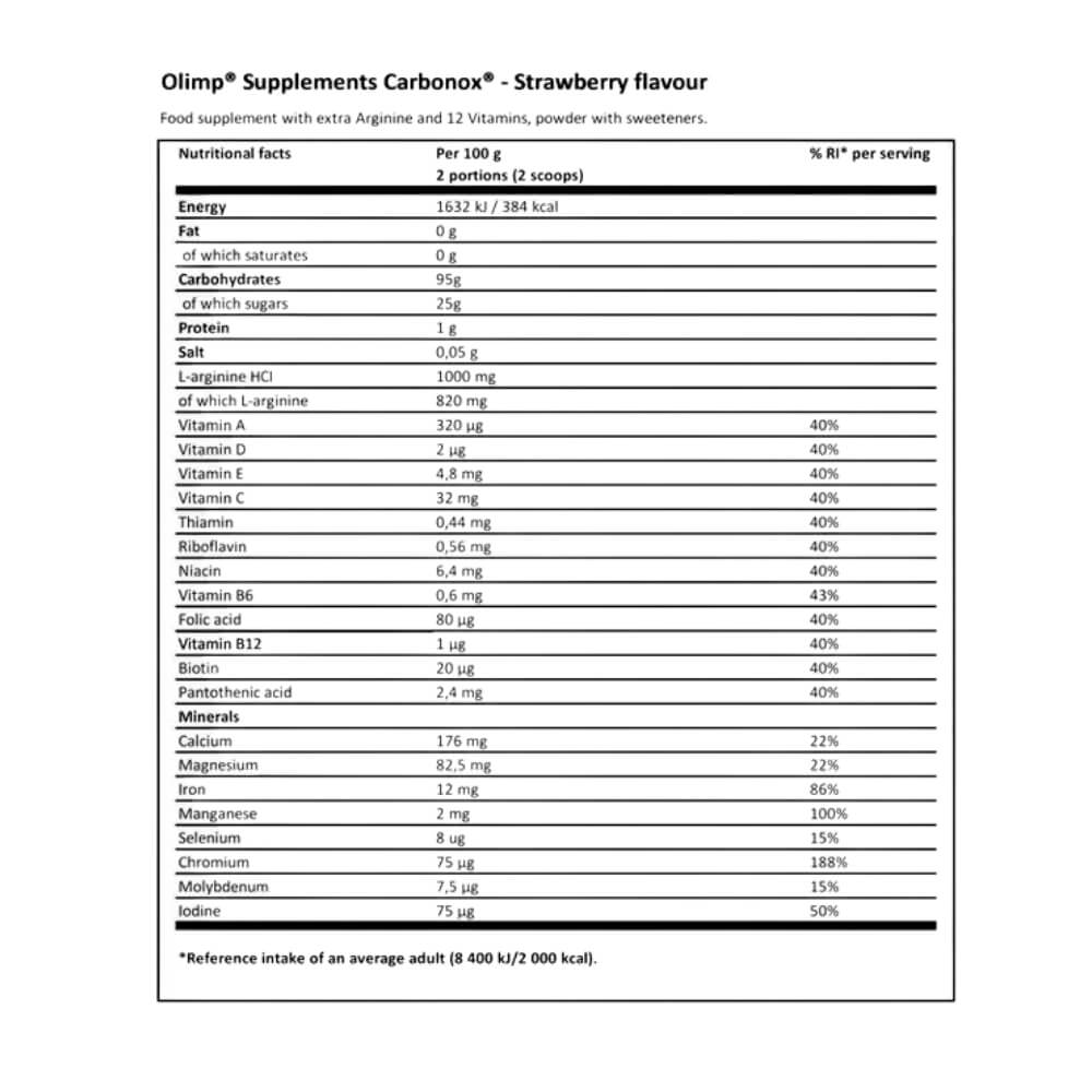 Olimp Carbo nox ingredients | Megapump