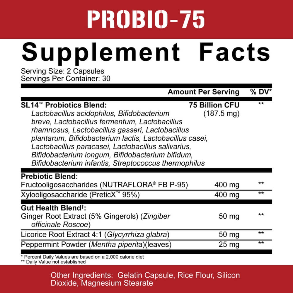 Rich Piana 5% Nutrition Probio-75 Probiotic ingredients | Megapump