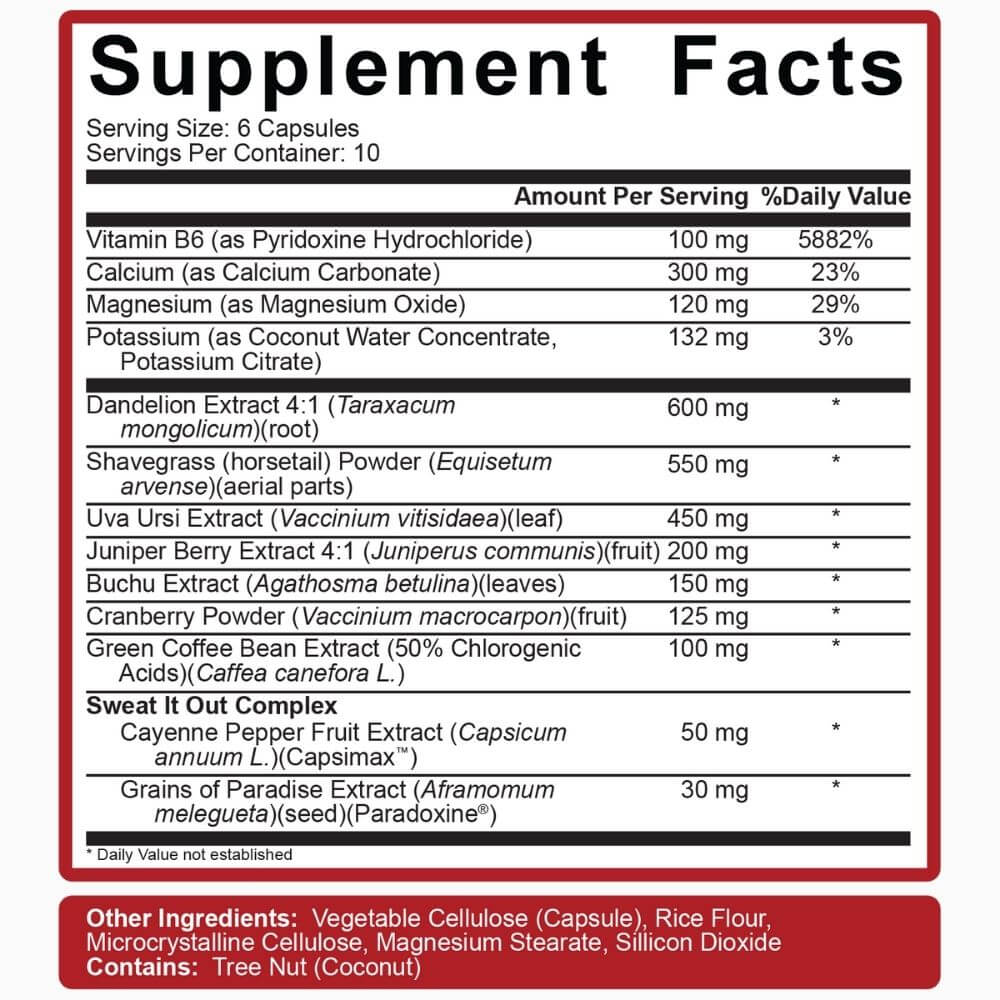 Stage Ready Diuretic 5% Nutrition | Megapump