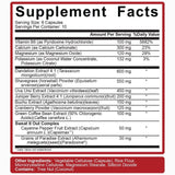 Stage Ready Diuretic 5% Nutrition | Megapump