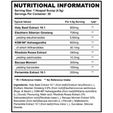 Supplement Needs AM Priming ingredients | Megapump