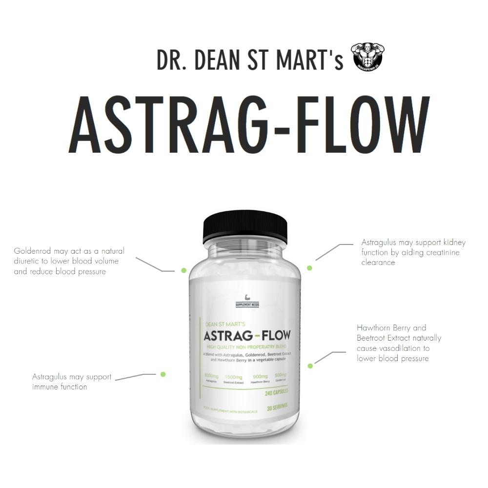 Supplement Needs Dean St Mart's Astrag-Flow Education | Megapump
