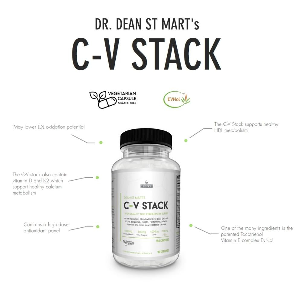Supplement Needs CV Stack Education | Megapump