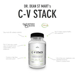 Supplement Needs CV Stack Education | Megapump