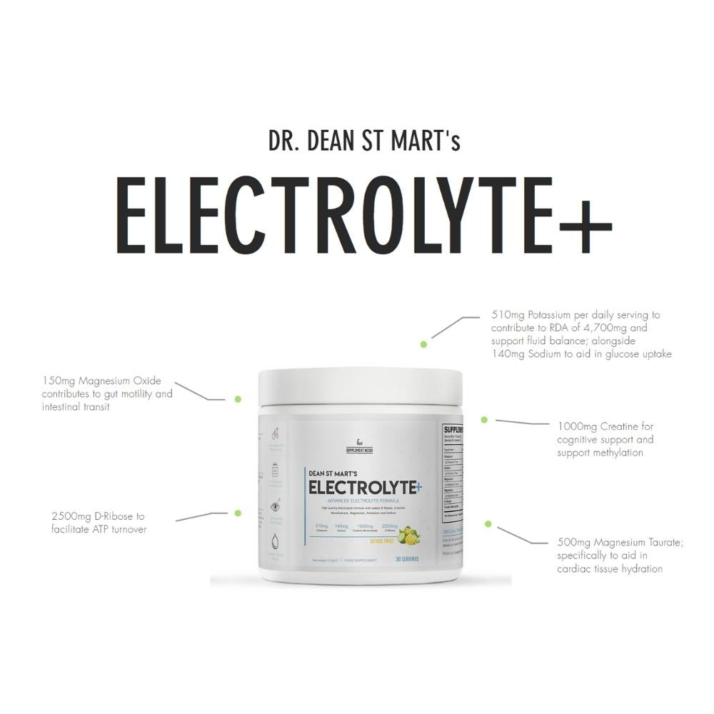 Supplement Needs Electrolyte + | Megapump