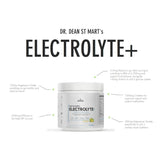 Supplement Needs Electrolyte + | Megapump