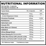 Supplement Needs GlucOX ingredients | Megapump