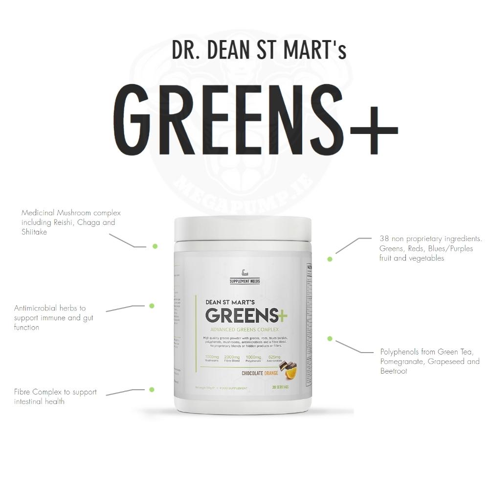 Supplement Needs Greens benefits | Megapump